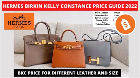 buy hermes constance|hermes constance price guide.